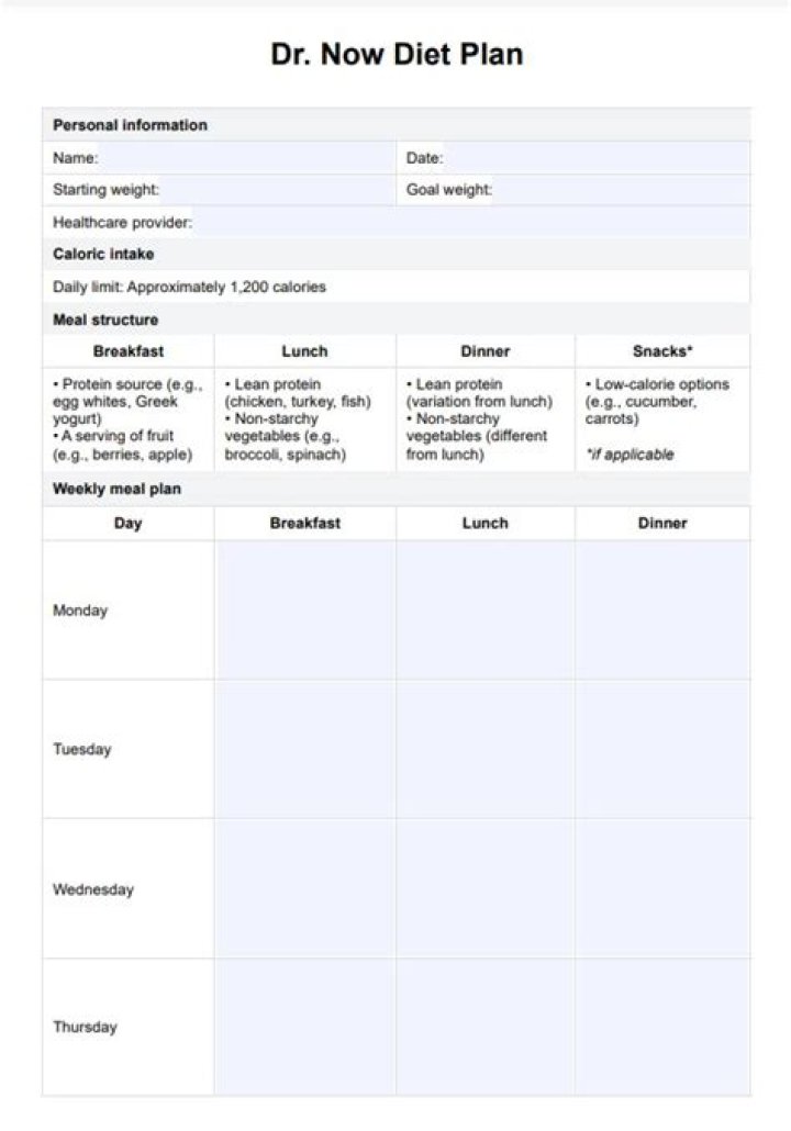 Dr Now Diet Plan Dr. Now’s 1200 Calorie Diet Plan for a Month YouTube