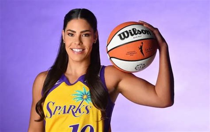 Kelsey Plum Explains 'Huge Misconception' About WNBA Pay Discrepancies