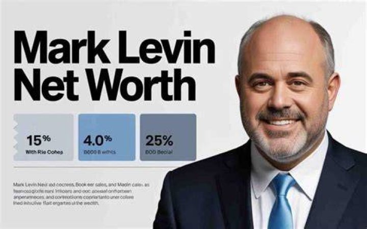 Mark Levin Age, Net worth Wife, BioWiki, Weight, Kids 2022 The