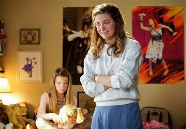 Zoe Perry